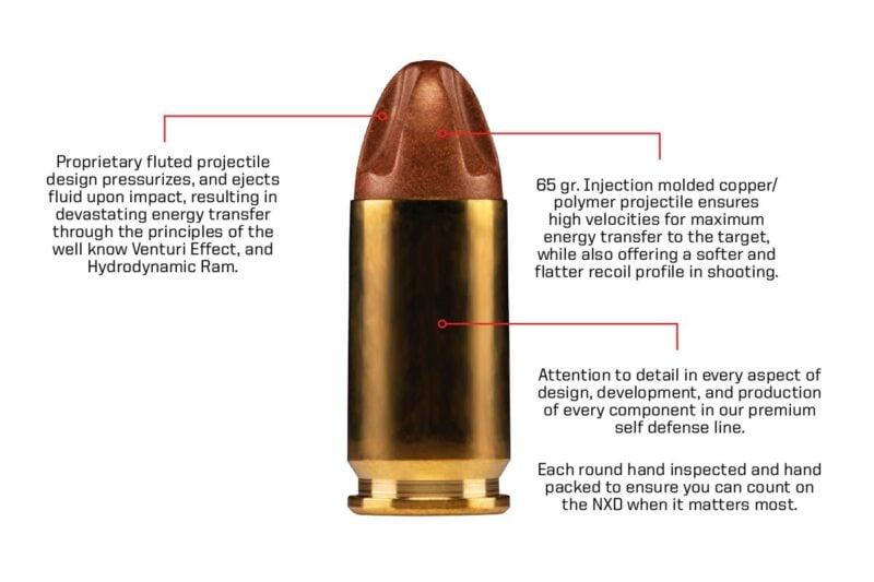 norma-9mm-65gr-norma-nxd-selfdefense-1