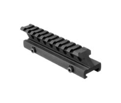 AIM Sports Inc AR Picatinny Riser Mount